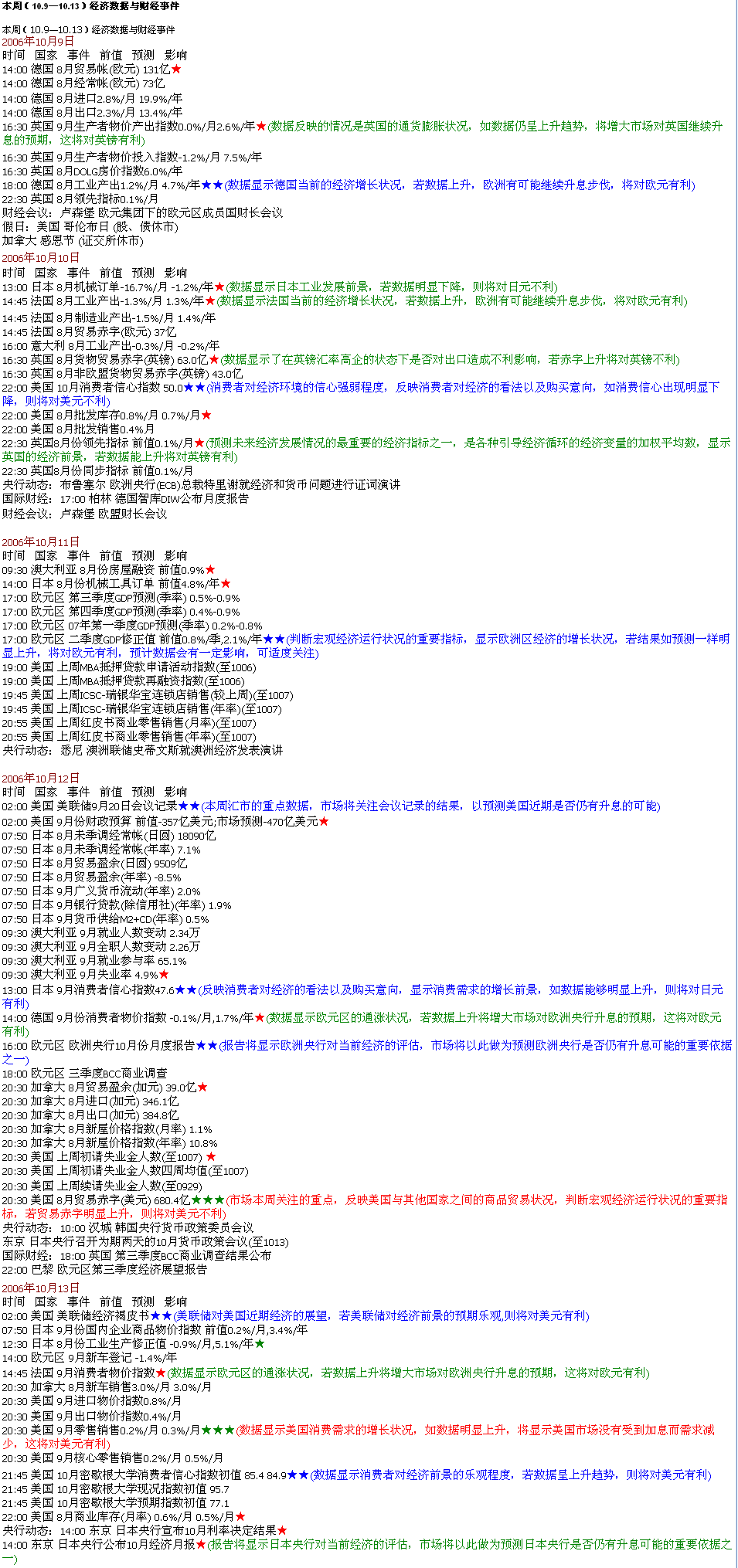data.gif