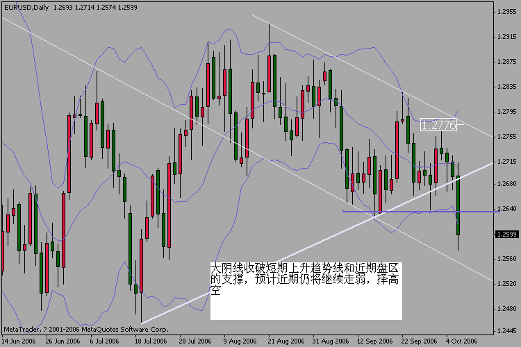 eur1009d.gif