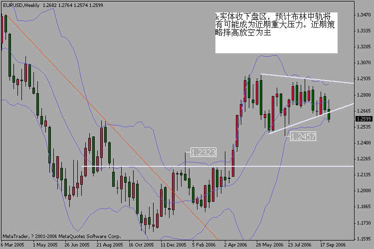 eur1009w.gif