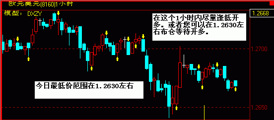 eur10.gif