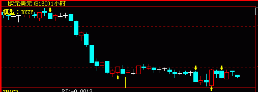 eur12.gif
