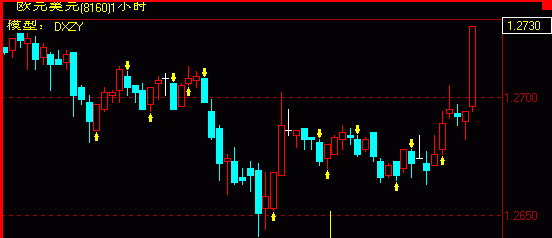 eur12.gif