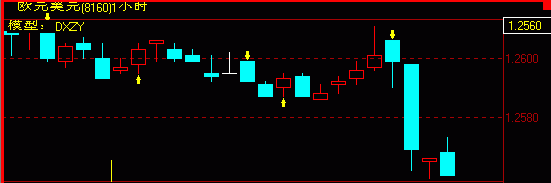 eur15.gif