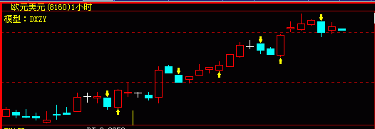 eur15.gif