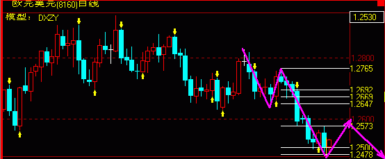 eur2.gif
