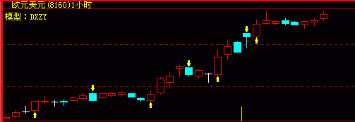 eur7.gif