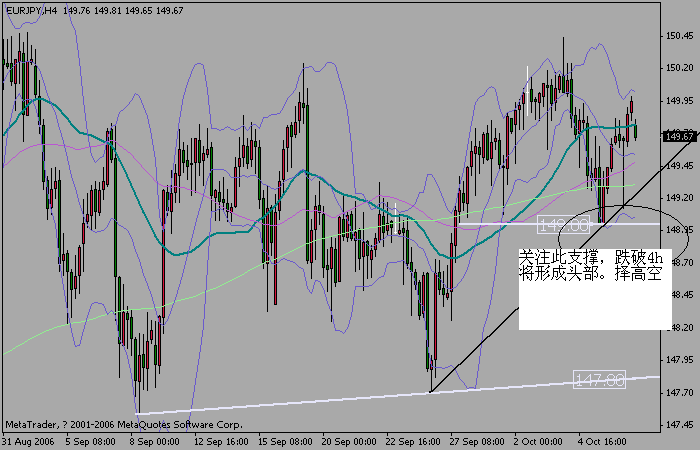 eurjpy10094h.gif