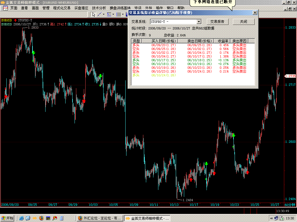eurusd.GIF