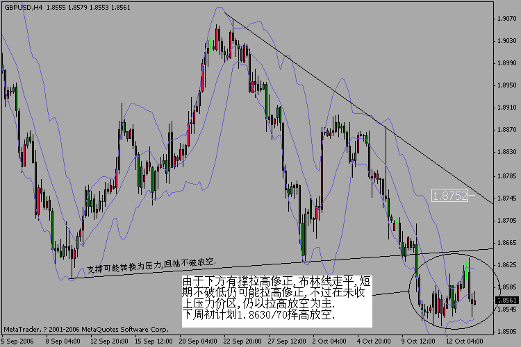 gbp16gbp4h.gif