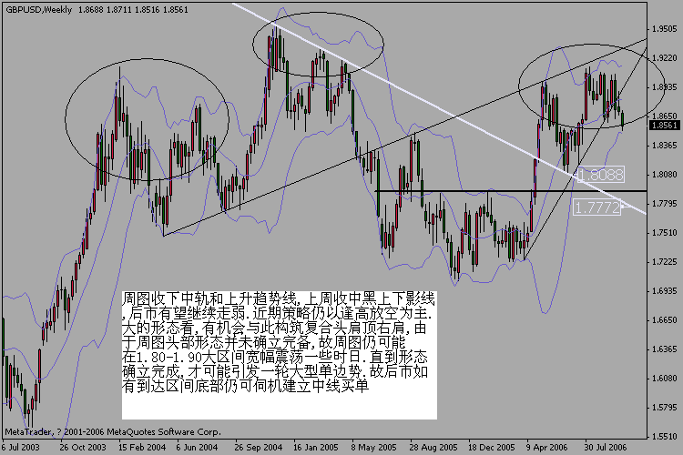 gbp16gbpw.gif