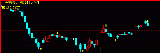 gbp5.gif