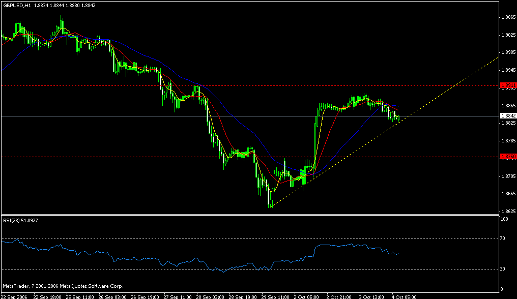 gbp.gif