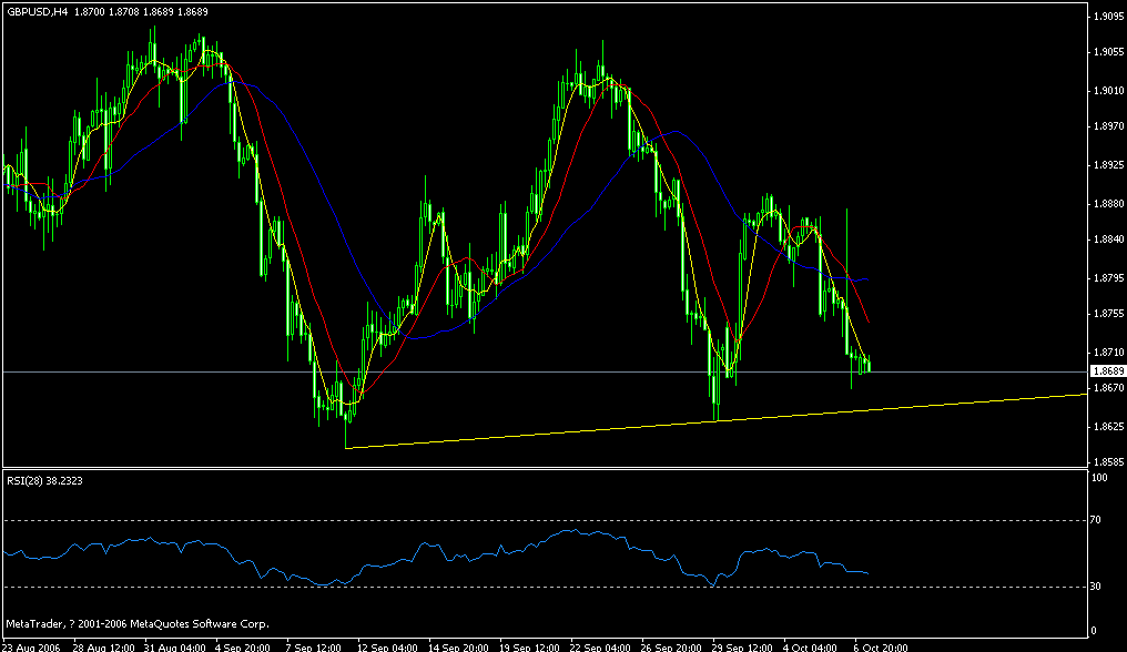 gbp.gif