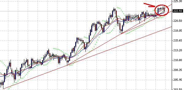 gbpjpy.JPG