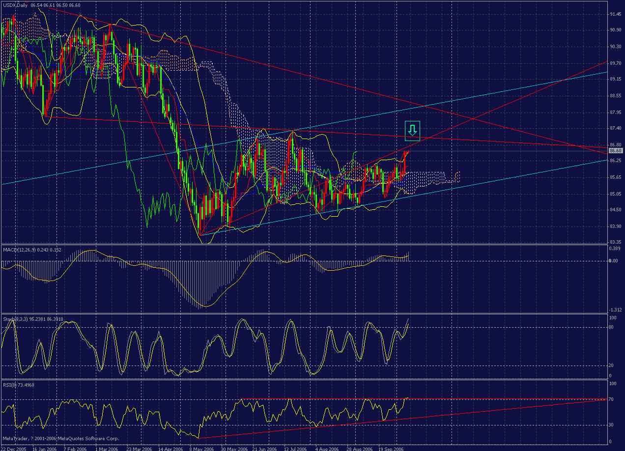 usdx