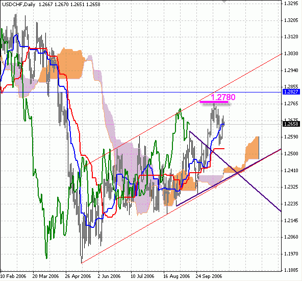 wx2.gif