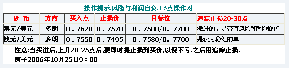 yz1.gif