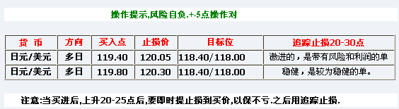 yz1.gif