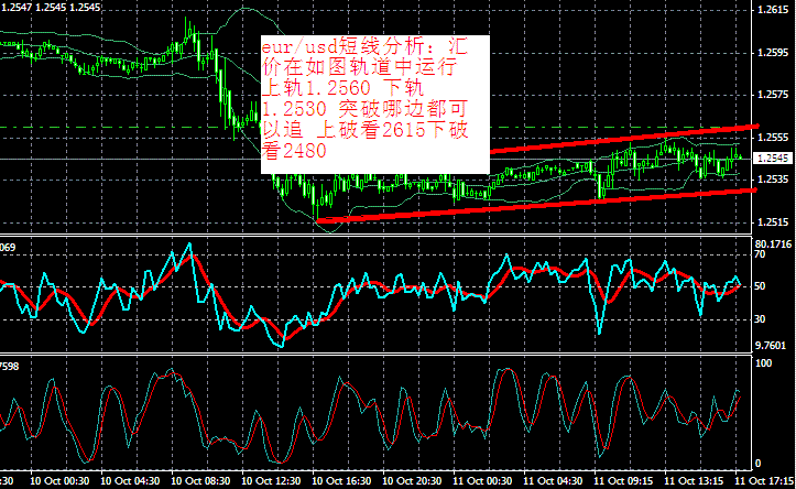 eur