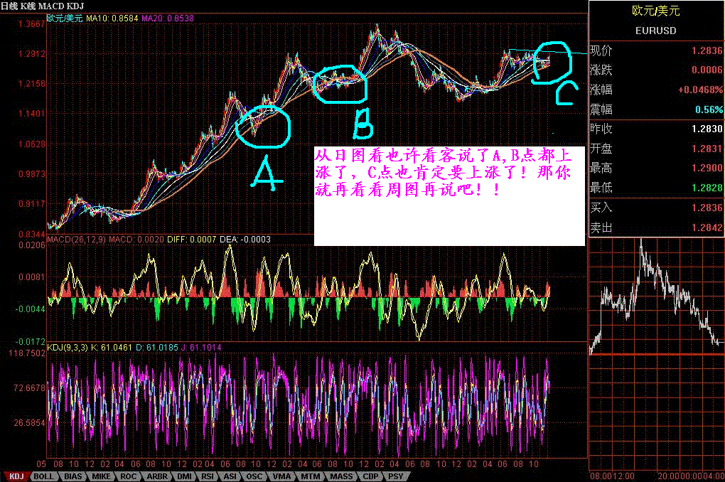 EURUSD1.GIF
