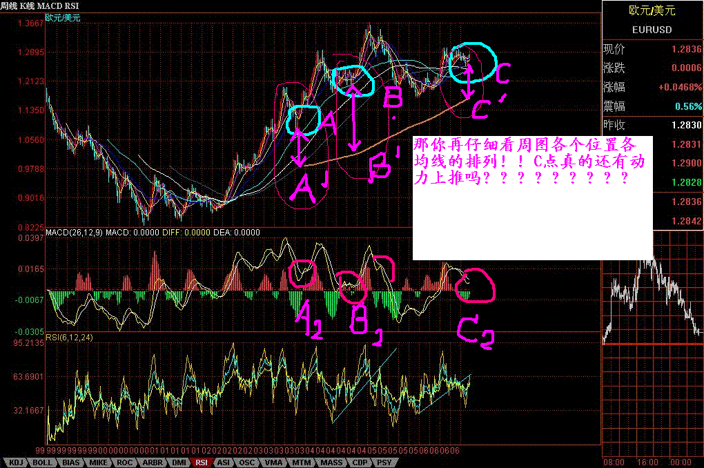 EURUSD.GIF