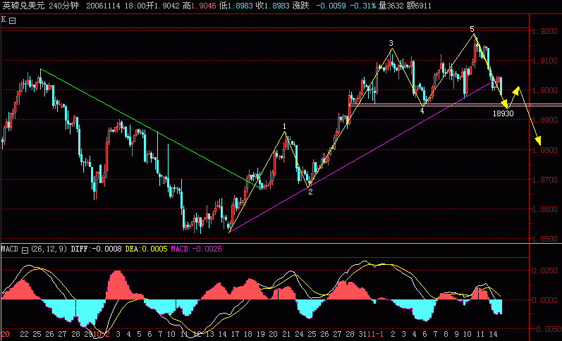 GBP240.GIF