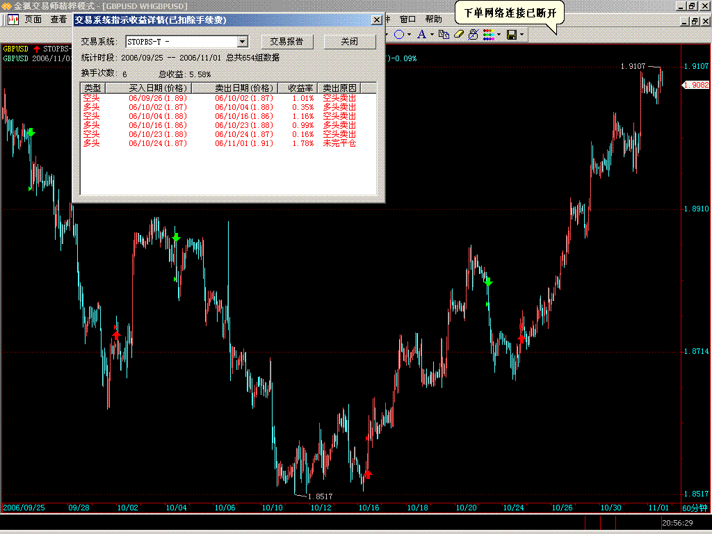 GBPUSD.GIF