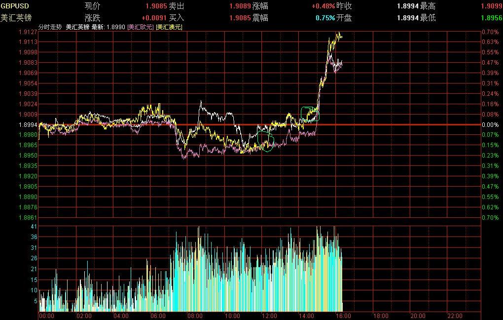 GBPUSD.jpg