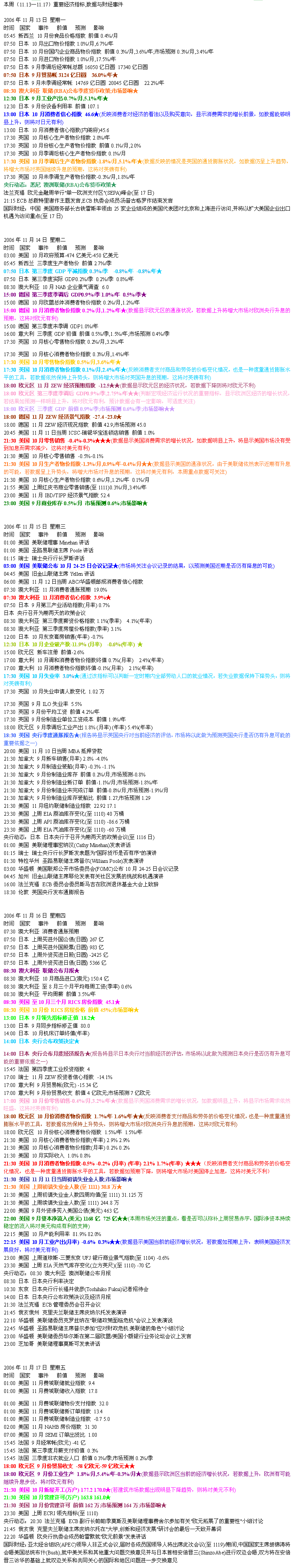 11.13-11.17 .gif