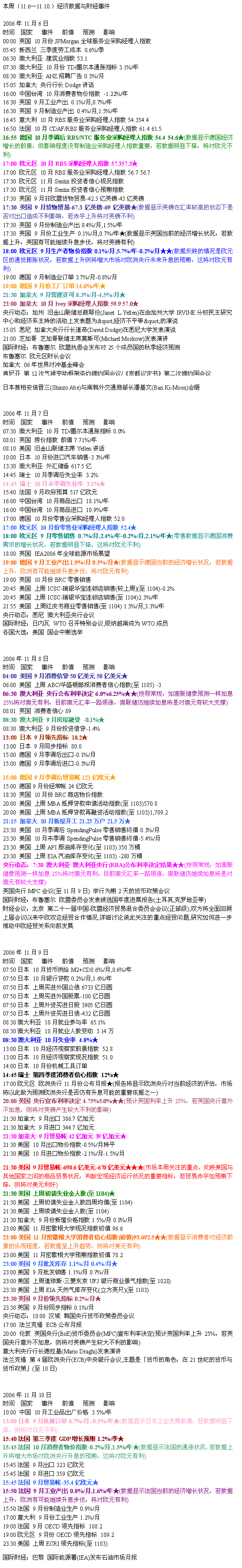 11.6-11.10 .gif