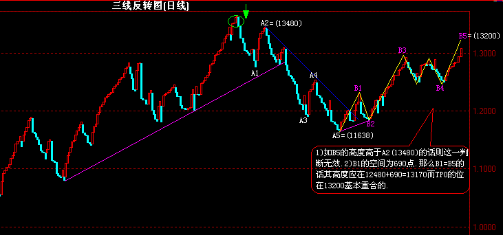EUR(11--24)ֵ.gif