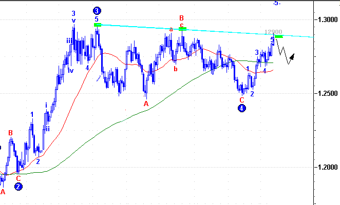EUR(11-10ͼ).gif