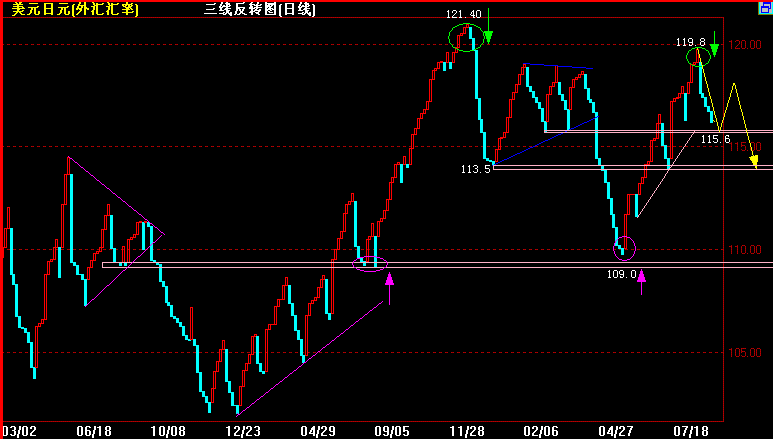 JPYֵ(11-23).gif