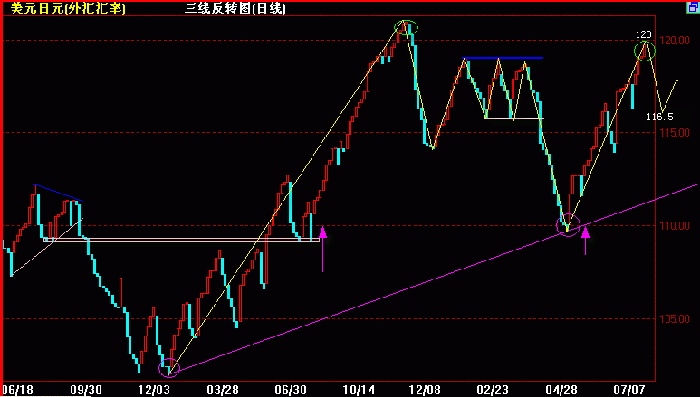 JPYֵ.gif