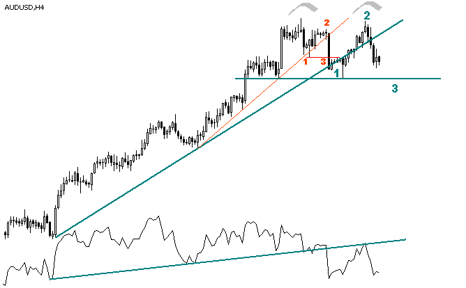 aud.gif