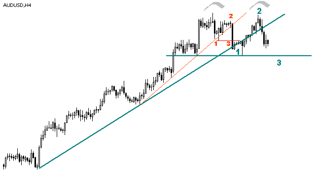 aud.gif
