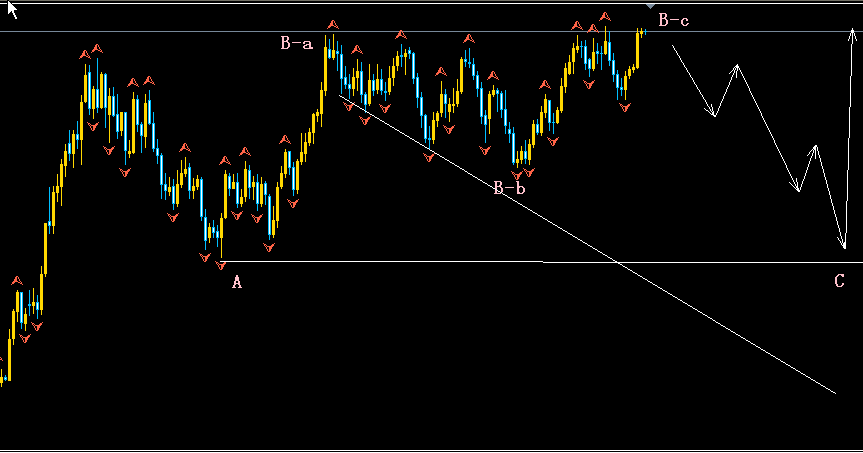bb2.gif