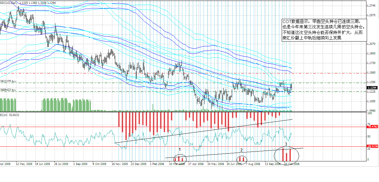 cad.GIF