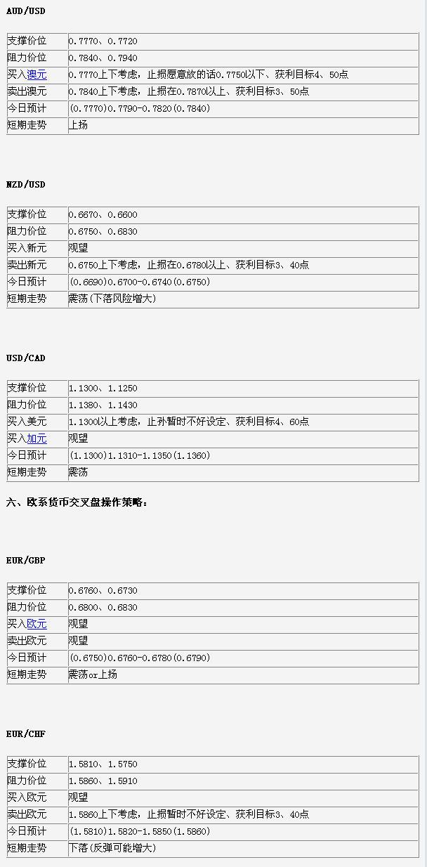 d3.gif