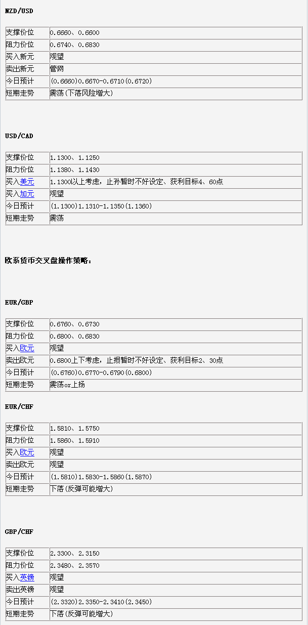 dp3.gif