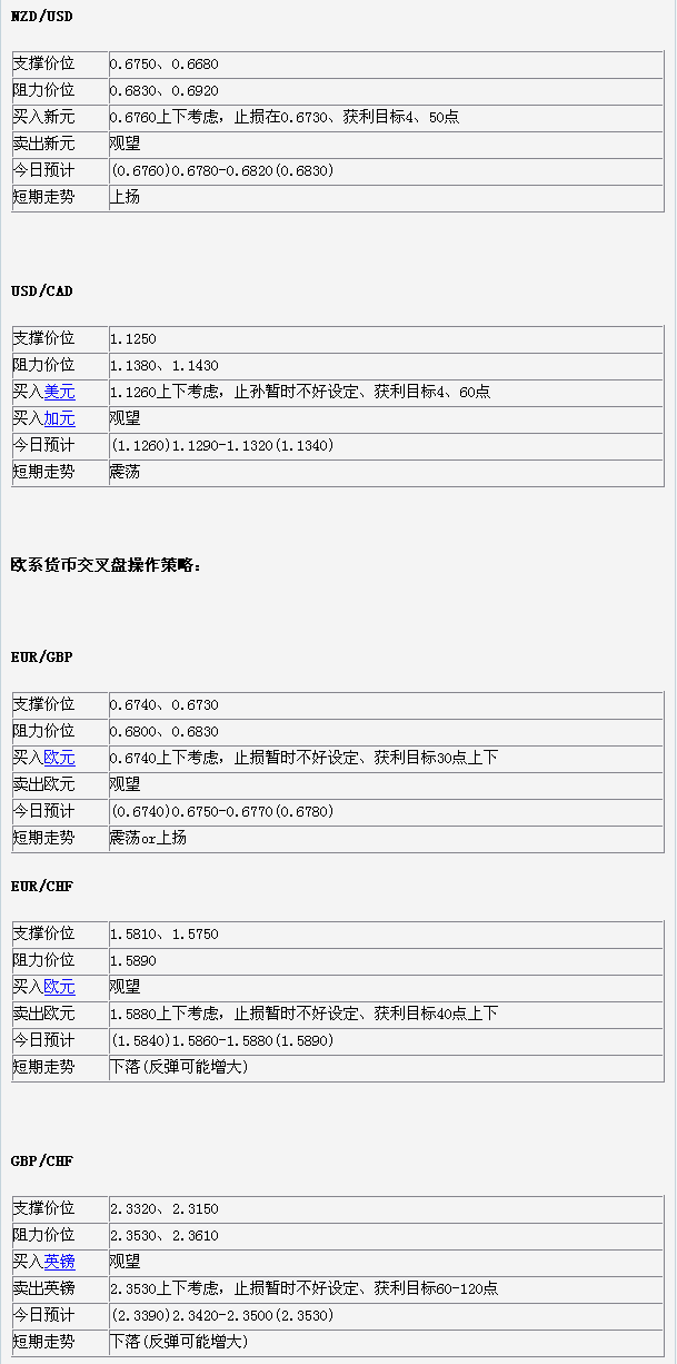 dp3.gif