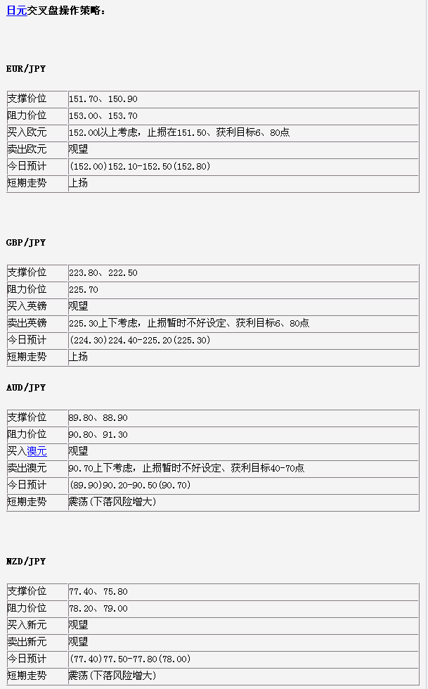 dp4.gif