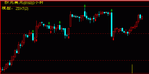 eur5.gif