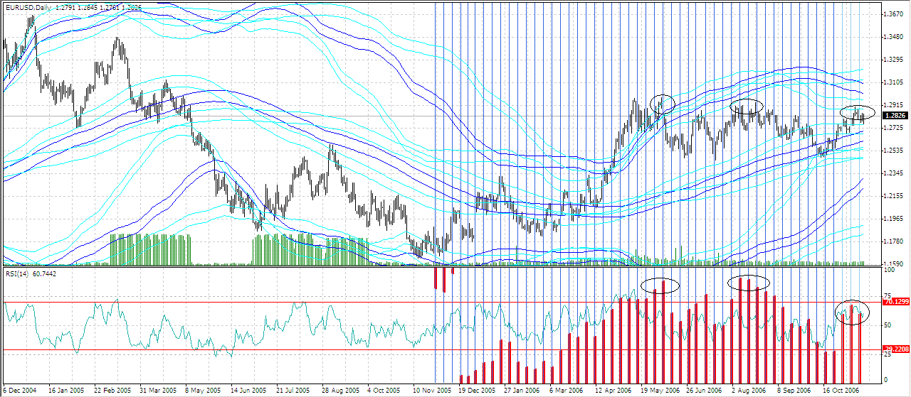 eur.GIF