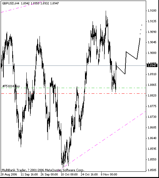 fx.gif
