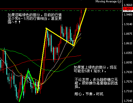 gbp.GIF