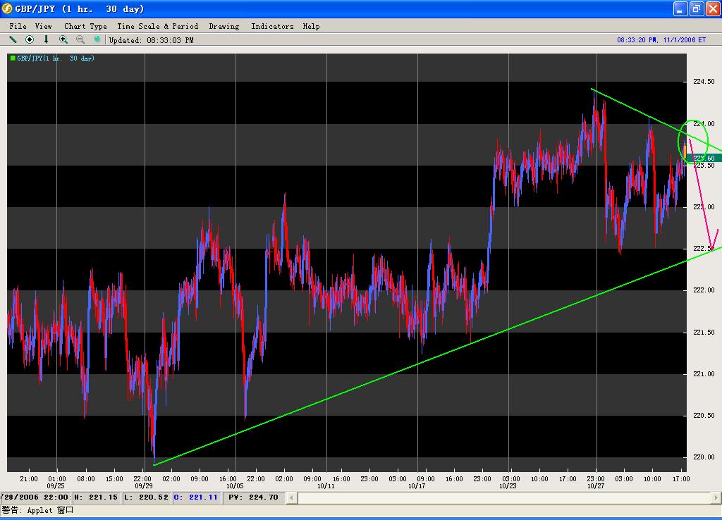 gbpjpy1103.JPG