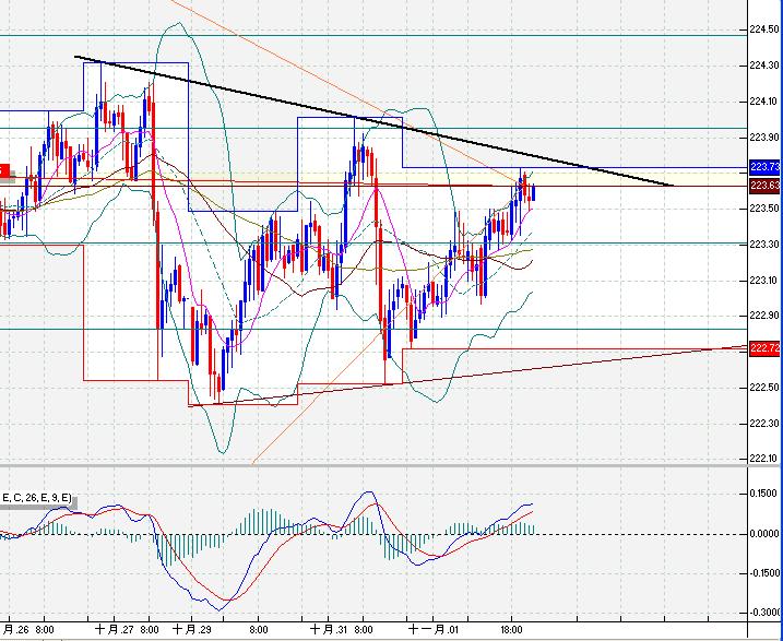 gbpjpy.JPG