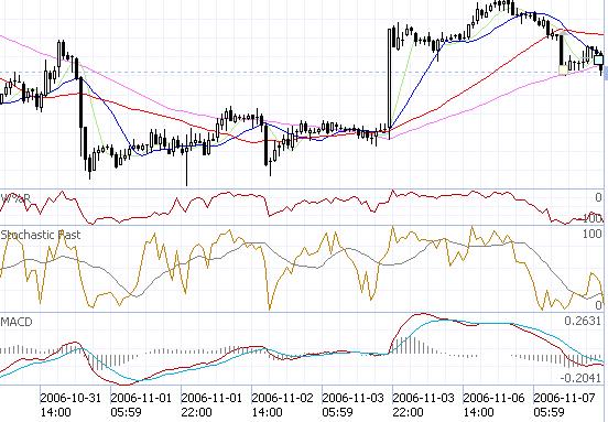 usd-jpy.JPG