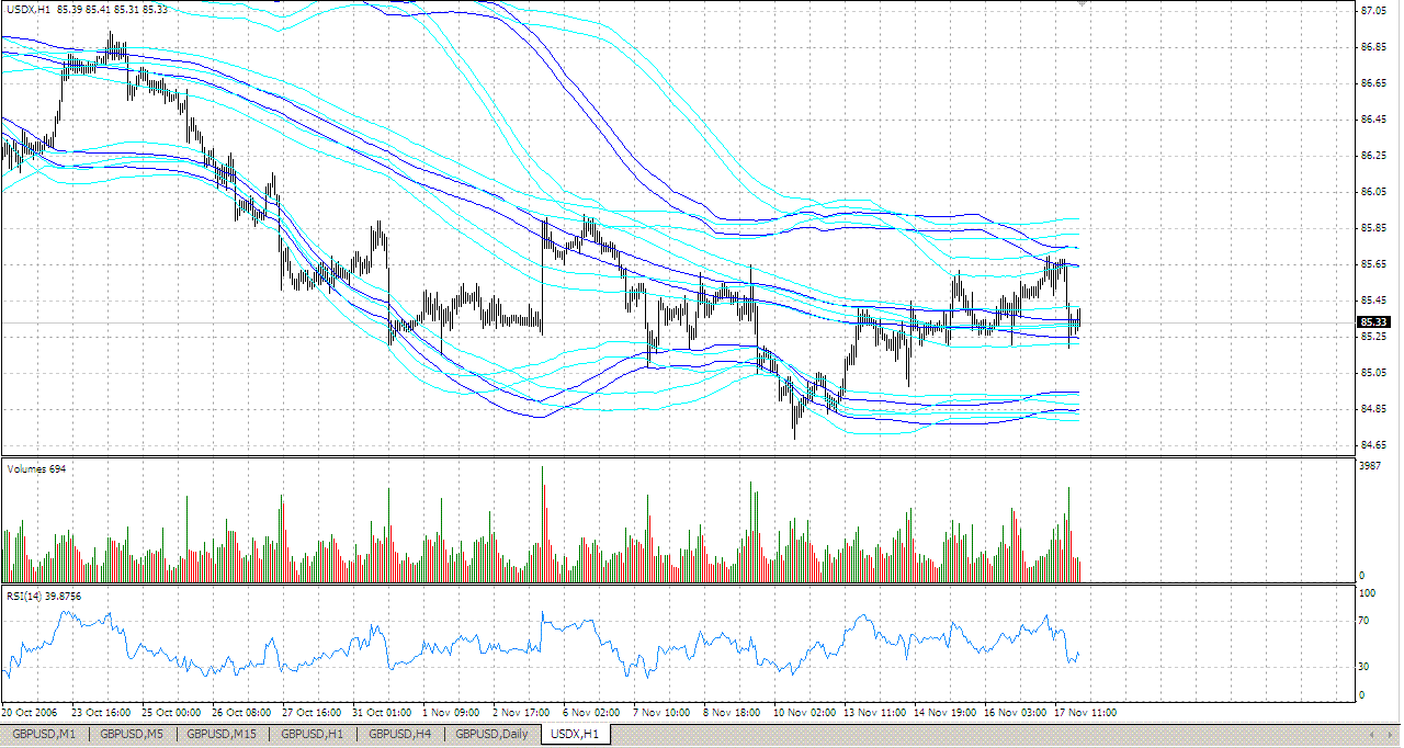 usd.GIF